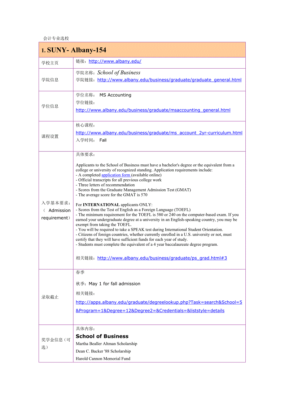 留学选校（Accounting）SUNY Albany 会计专业_第1页