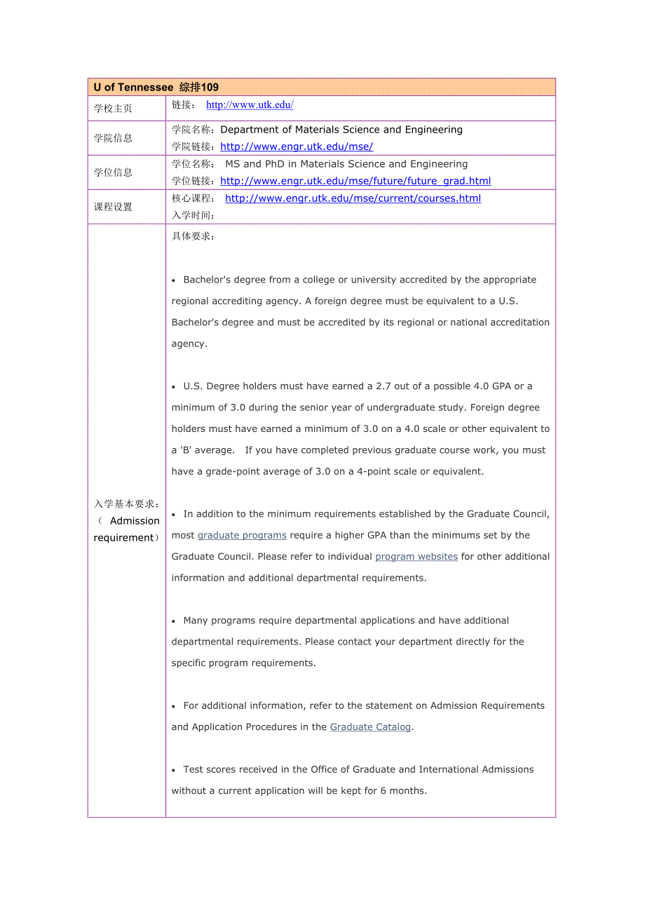 留学选校（材料）U of Tennessee Material Science_第1页