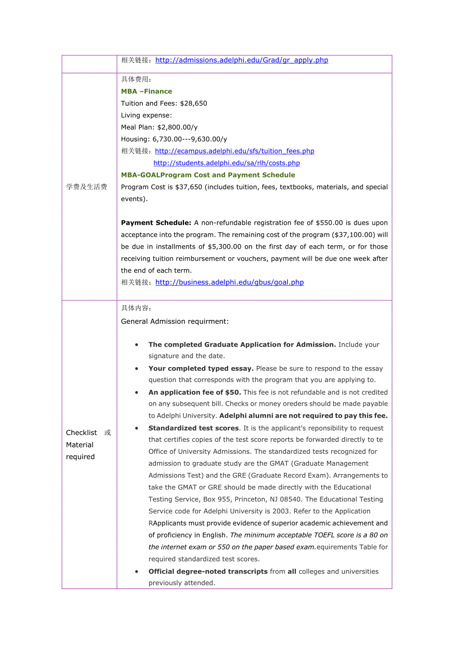 留学选校－adelphi university MBA _第3页