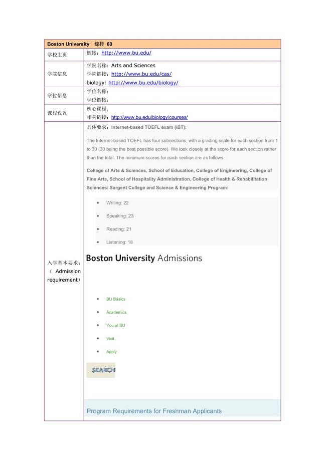 留学选校（生物）Boston University Biology