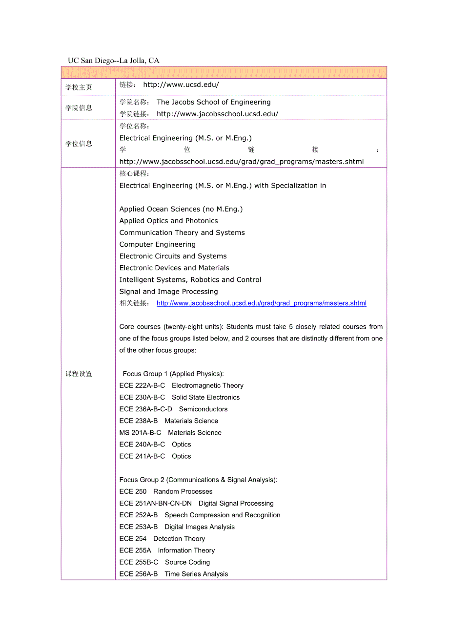 留学选校（EE）UCSan Diego ECE,CSE Jenny_第1页