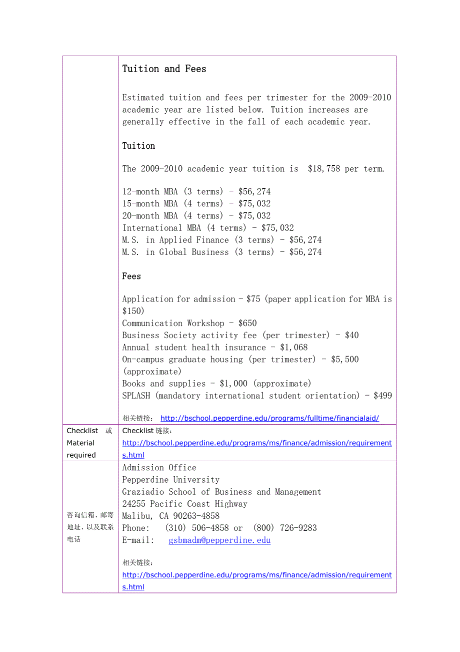 留学选校（金融工程）Peppendine university Applied Finance_第4页