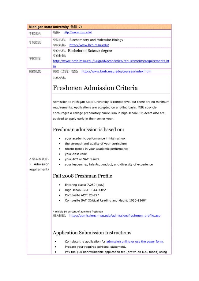 留学选校（生物）Michigan state university Biochemistry and Molecular Biology