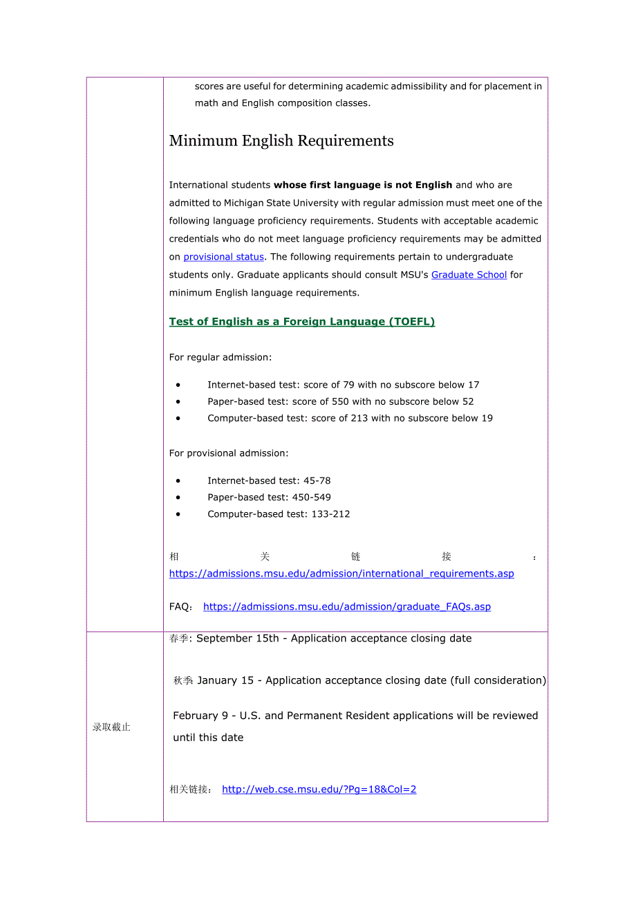 留学选校（CS）Michigan State University Computer Science_第2页