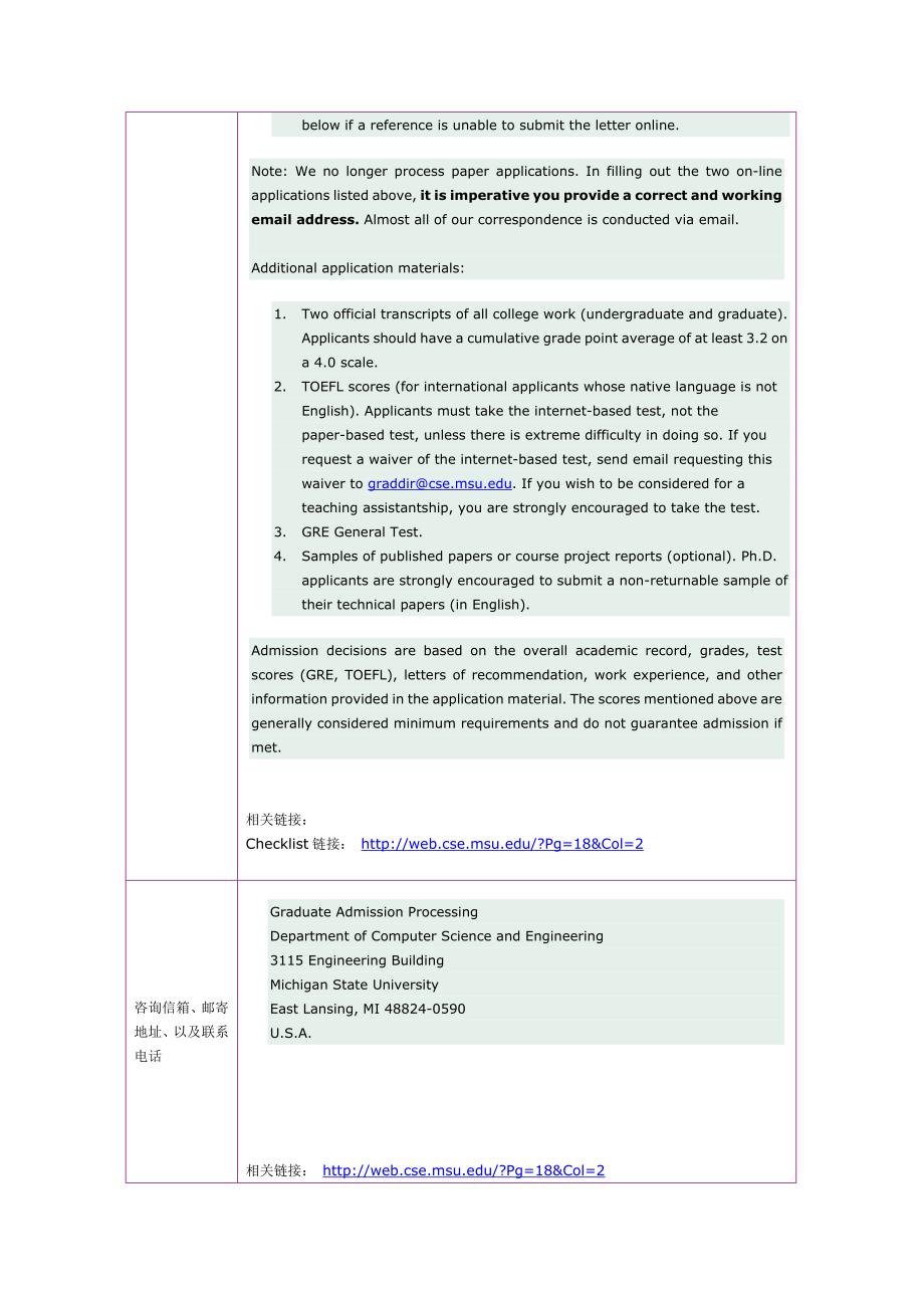 留学选校（CS）Michigan State University Computer Science_第4页