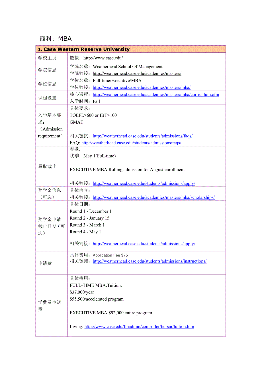 留学选校－Case Western Reserve MBA_第1页