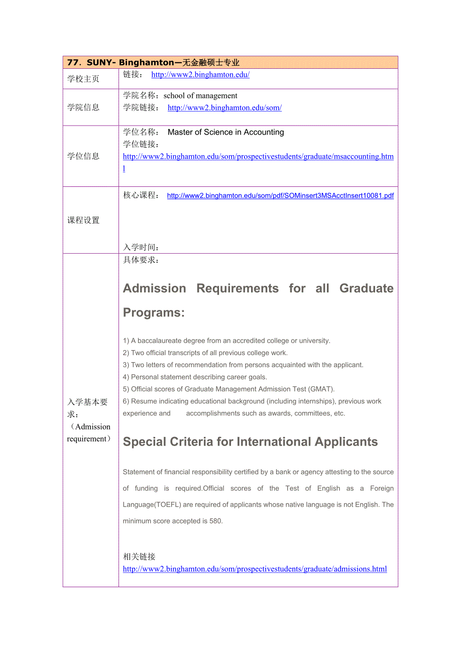 留学选校（金融）SUNY Binghamton 金融 专业_第1页