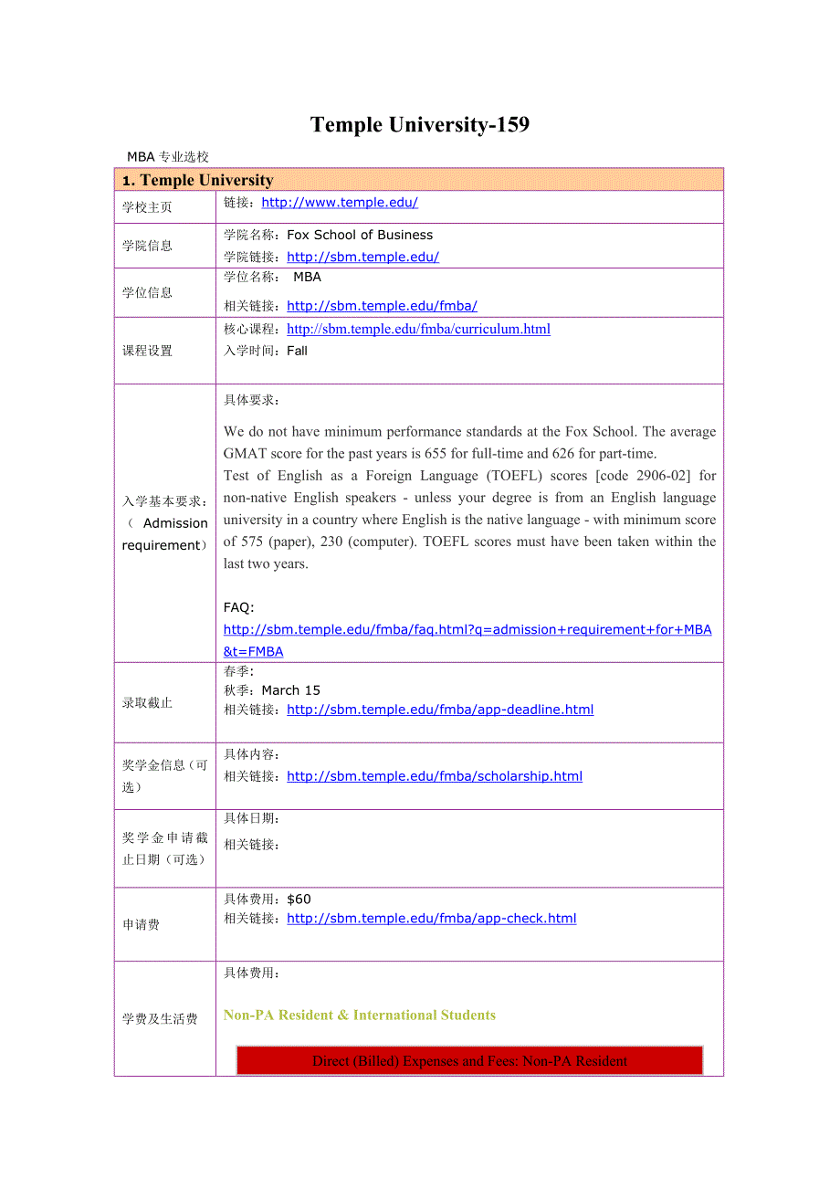 留学选校－Temple University MBA_第1页