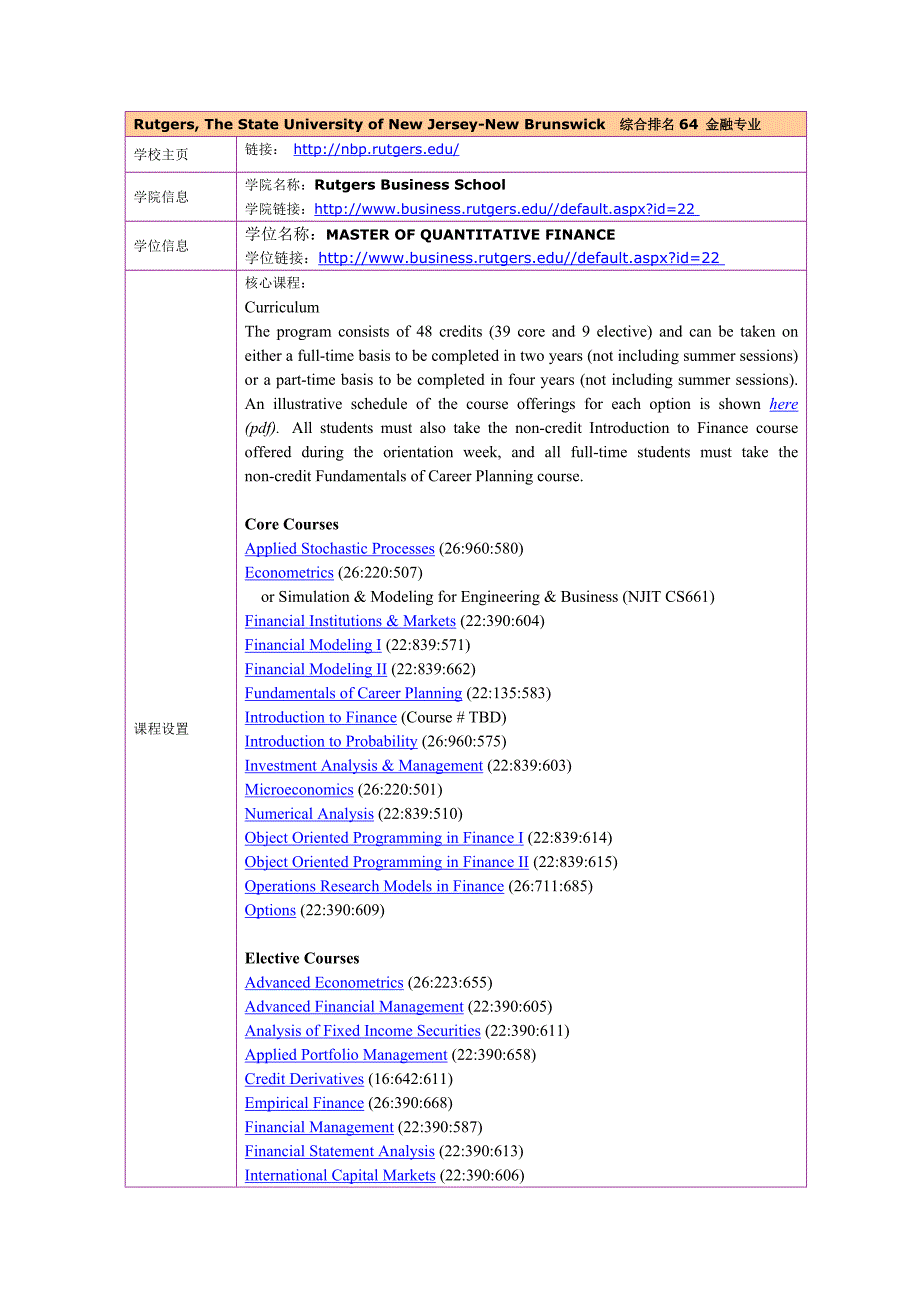 留学选校（高分子材料）Rutgers,the state University of New Jersey New Brunswick QUANTITATIVE FINANCE_第1页