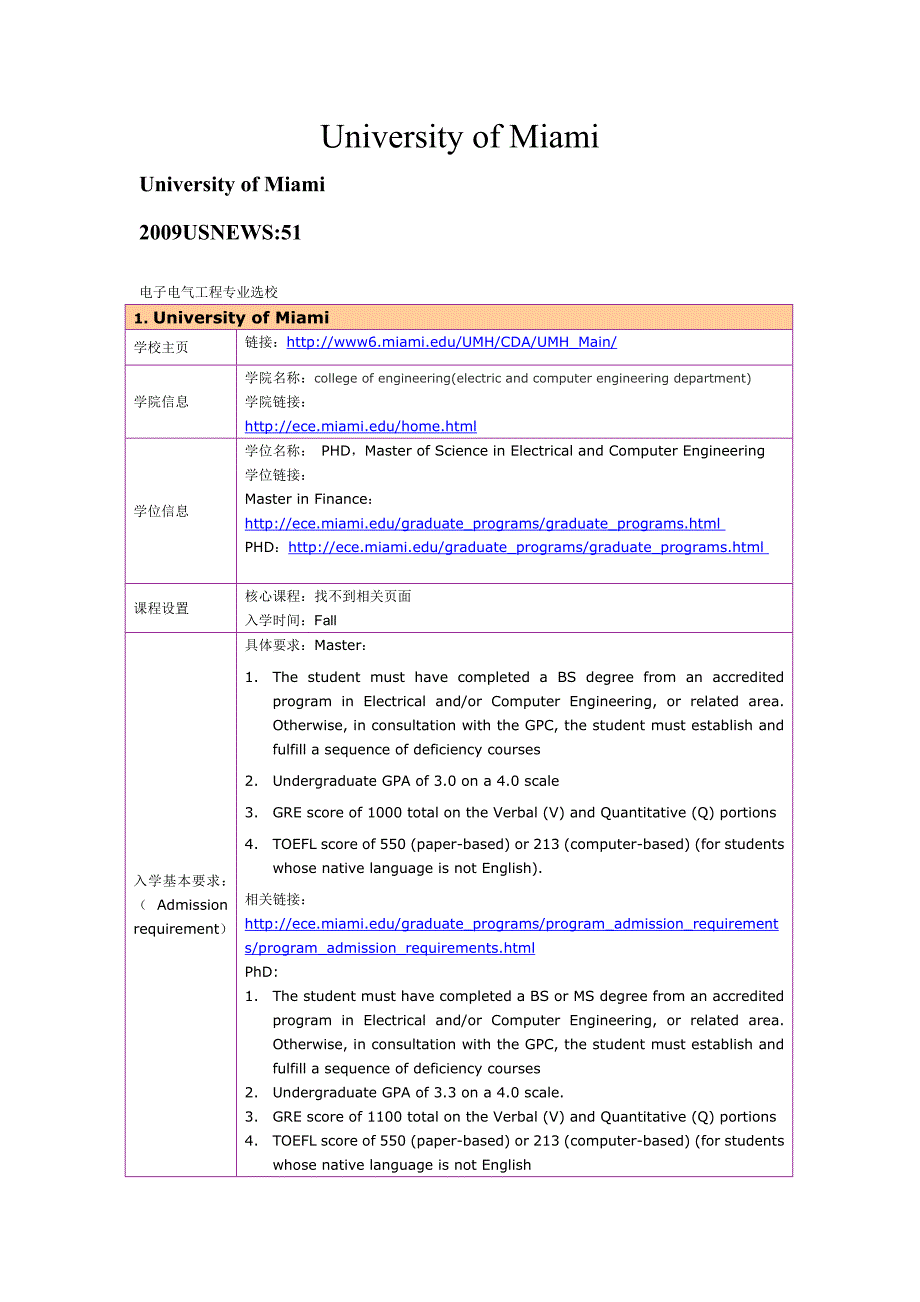 留学选校（EE）university of miami 电子电气工程_第1页