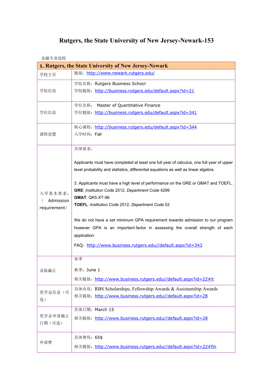 留学选校（金融）Rutgers, the State University of New Jersey Newark专业_第1页