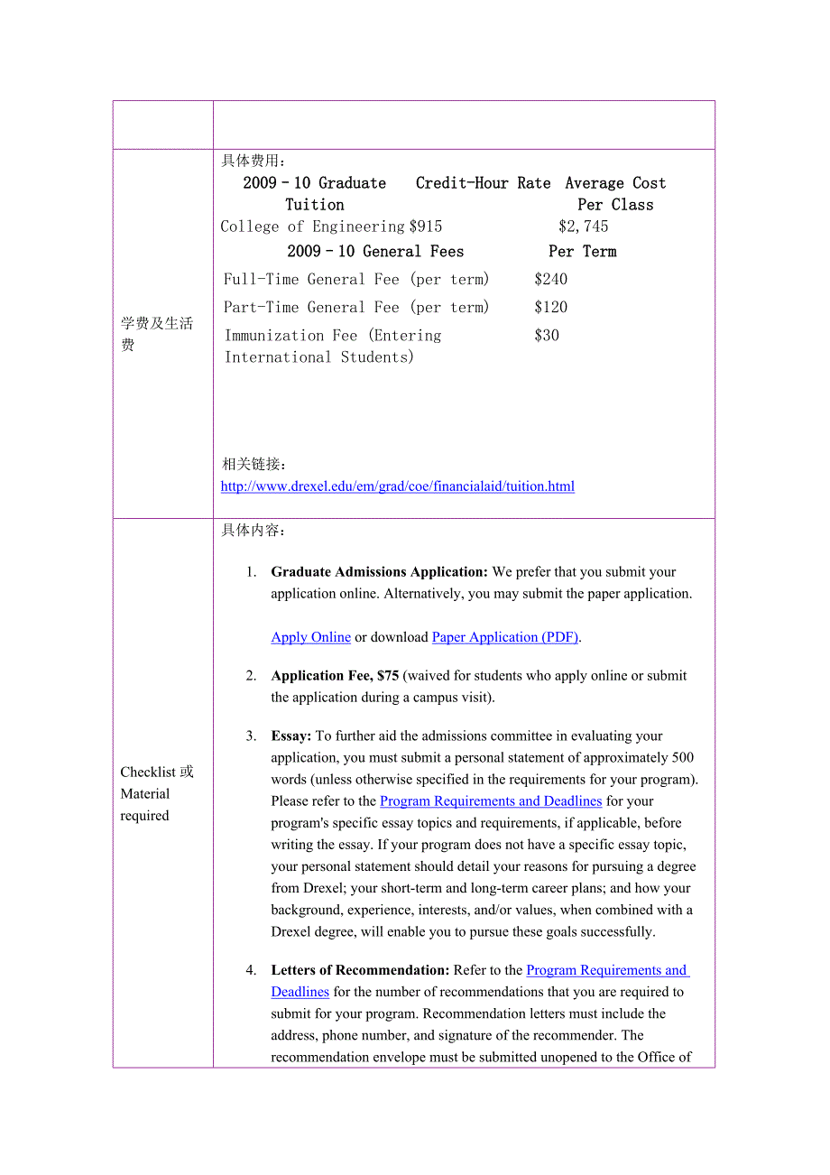 留学选校（CS）Drexel university computer science_第4页