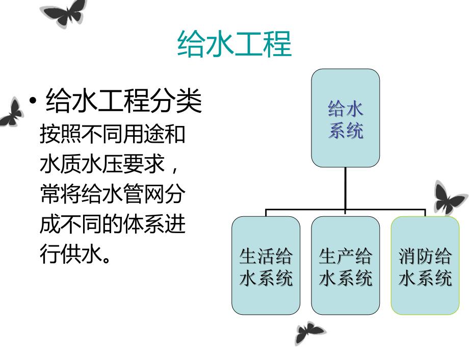 生活给水知识（图解）_第3页