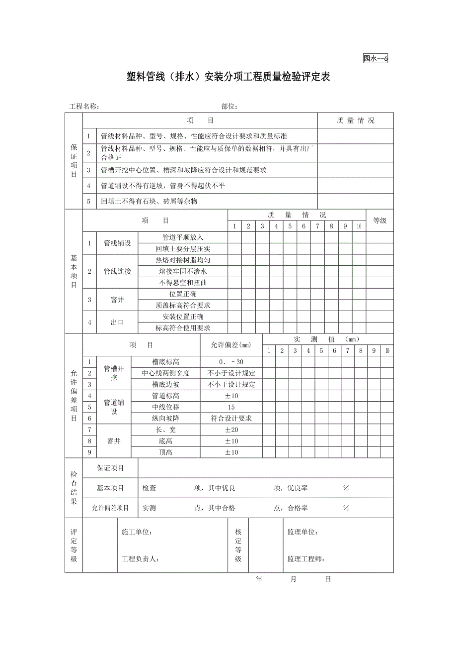 塑料管线（排水）安装分项工程质量检验评定表（园林绿化－技术资料）_第1页