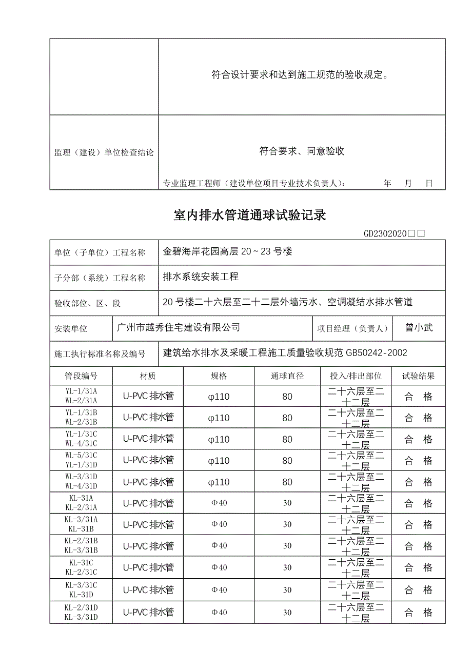 室内排水管道通球试验记录－水电填写范例_第3页