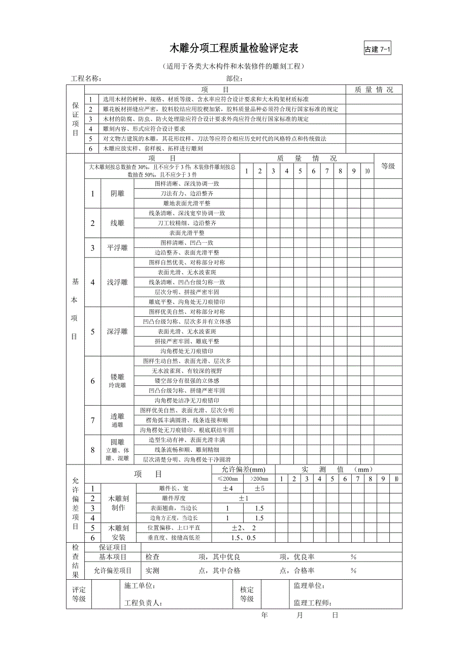 木雕分项工程质量检验评定表（园林绿化－技术资料）_第1页