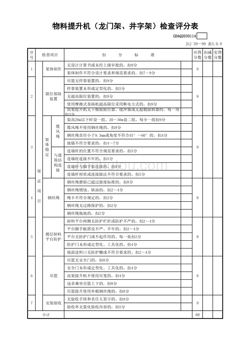 物料提升机（龙门架、井字架）检查评分表(含续表)GDAQ2030114（表格）建筑安全资料_第1页