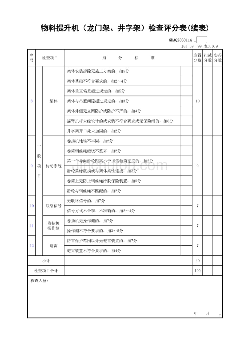 物料提升机（龙门架、井字架）检查评分表(含续表)GDAQ2030114（表格）建筑安全资料_第2页