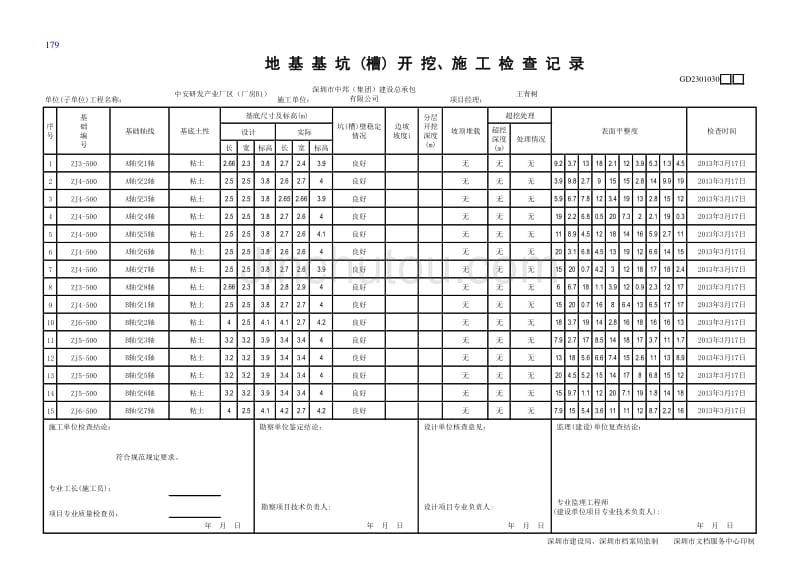 地基基坑（槽）开挖、施工检查记录－水电填写范例_第1页