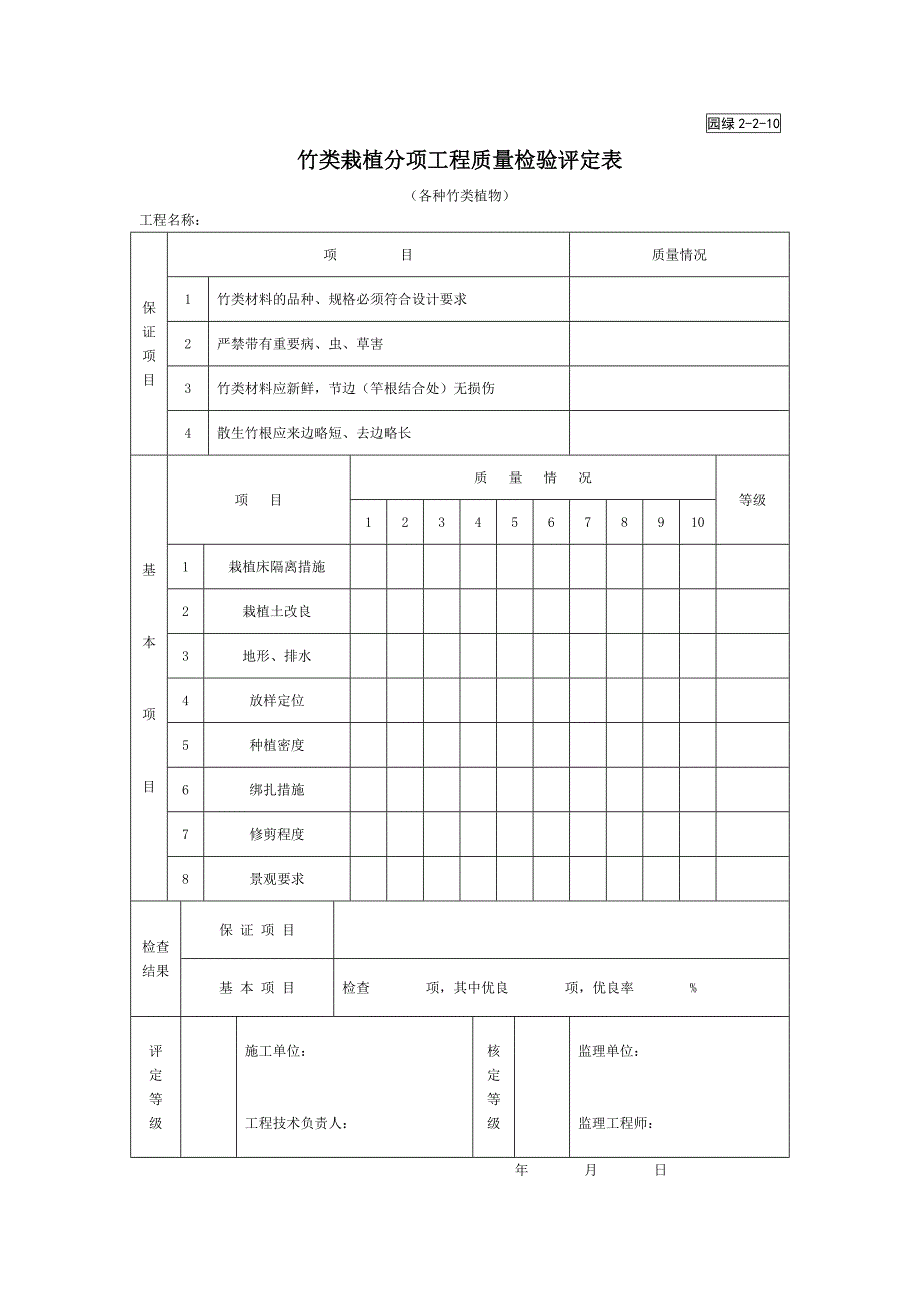 竹类栽植分项工程质量检验评定表（园林绿化－技术资料）_第1页