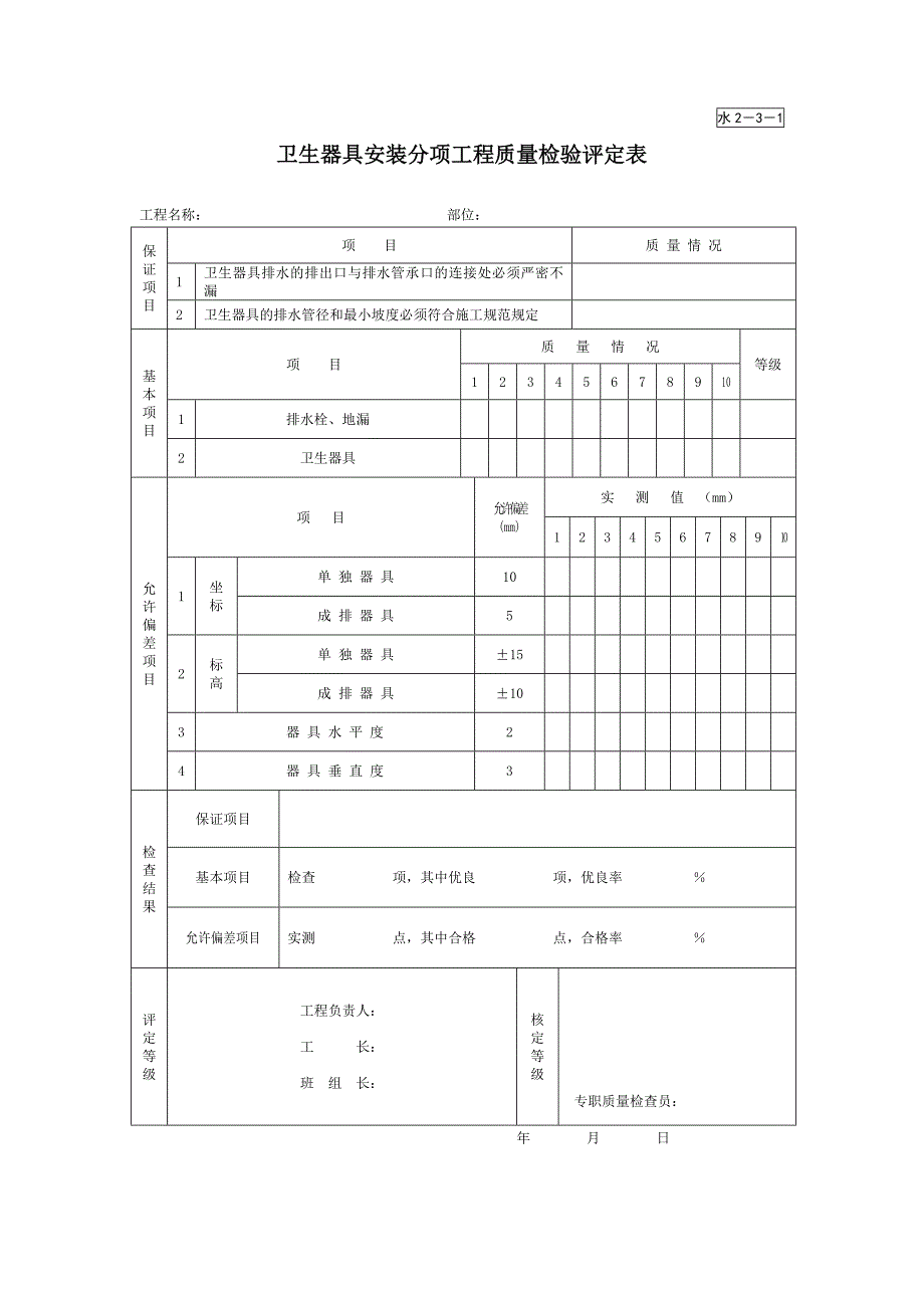 卫生器具安装分项工程质量检验评定表（园林绿化－技术资料）_第1页