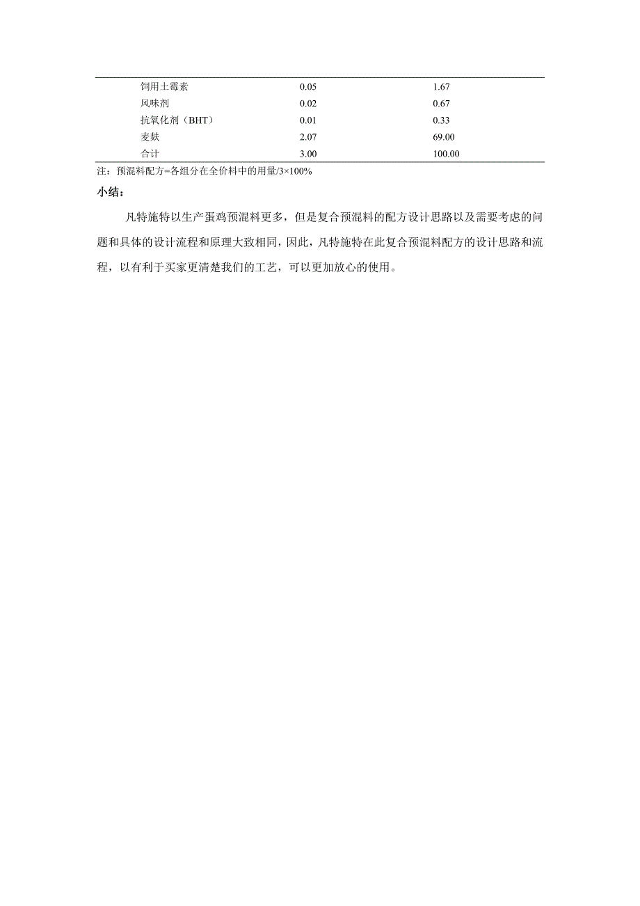 断奶仔猪复合预混料配方的设计工艺_第4页