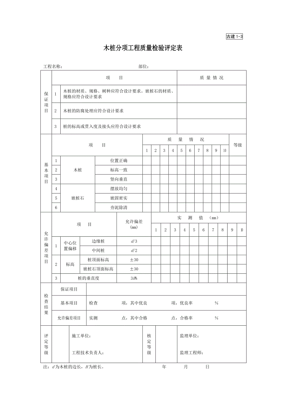 木桩分项工程质量检验评定表（园林绿化－技术资料）_第1页