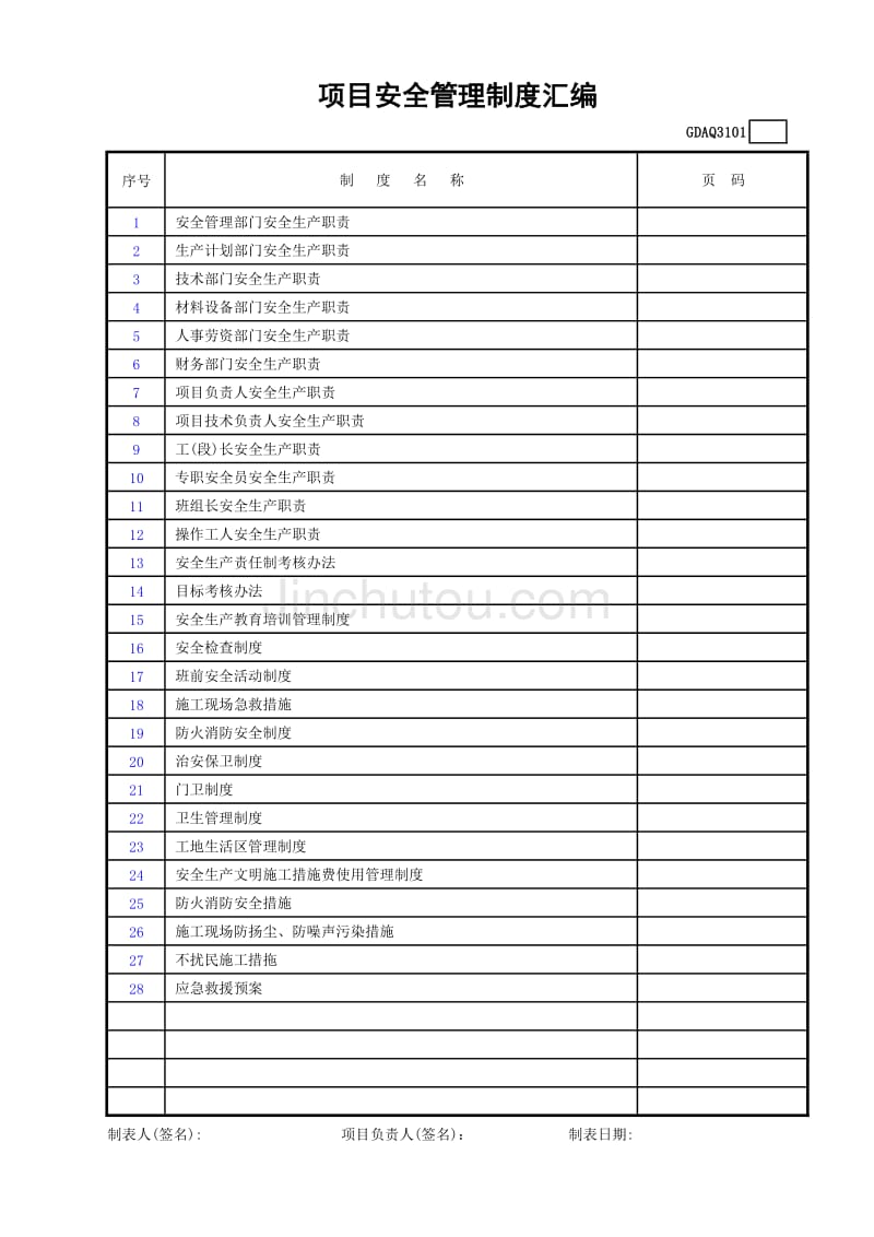 项目安全管理制度汇编GDAQ3101（表格）建筑安全资料_第1页