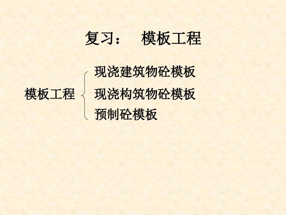 图解脚手架及模板工程量计算规则（PPT）建筑行业_第1页