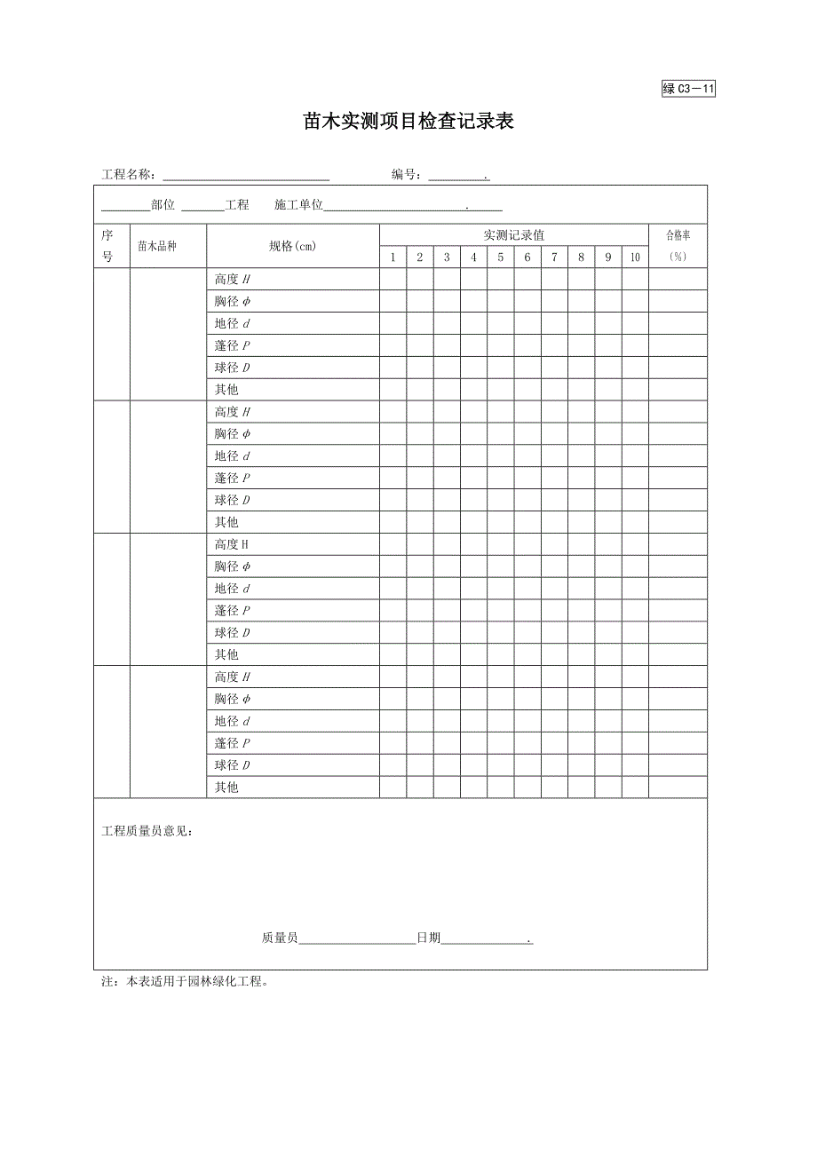 苗木实测项目检查记录表(2)（园林绿化－技术资料）_第1页