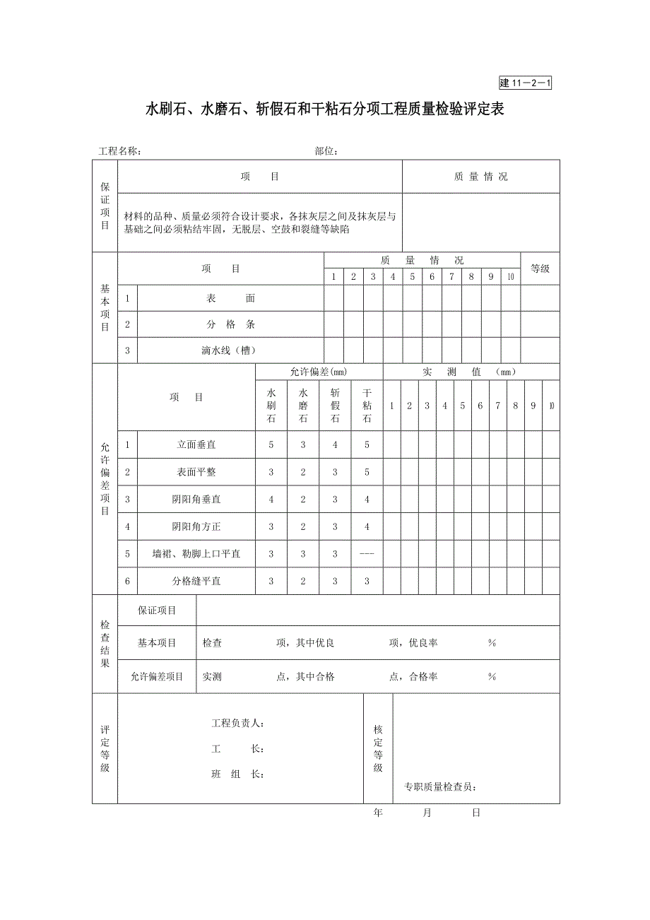 水刷石、水磨石、斩假石和干粘石分项工程质量检验评定表（园林绿化－技术资料）_第1页