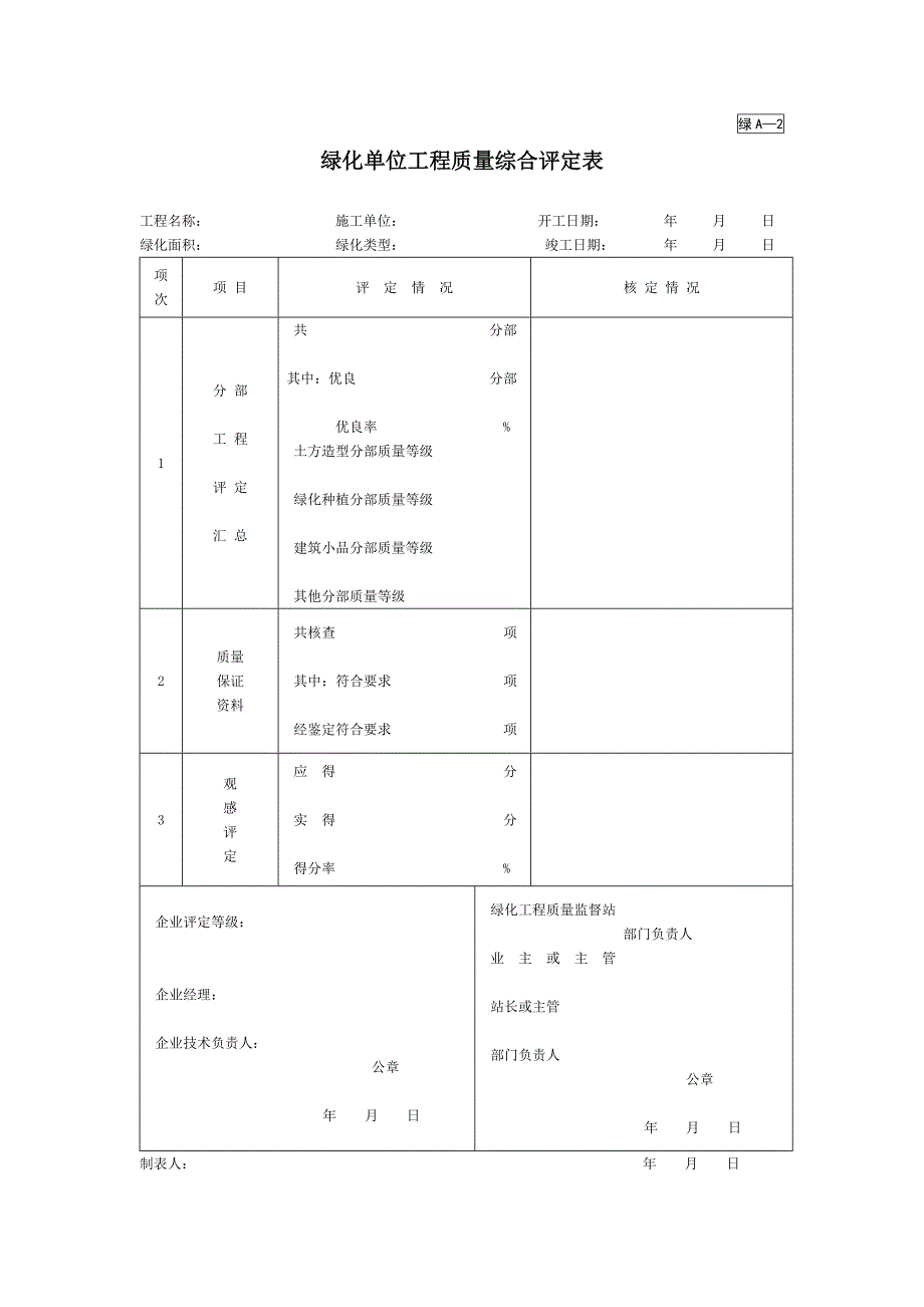 绿化单位工程质量综合评定表(2)（园林绿化－技术资料）_第1页