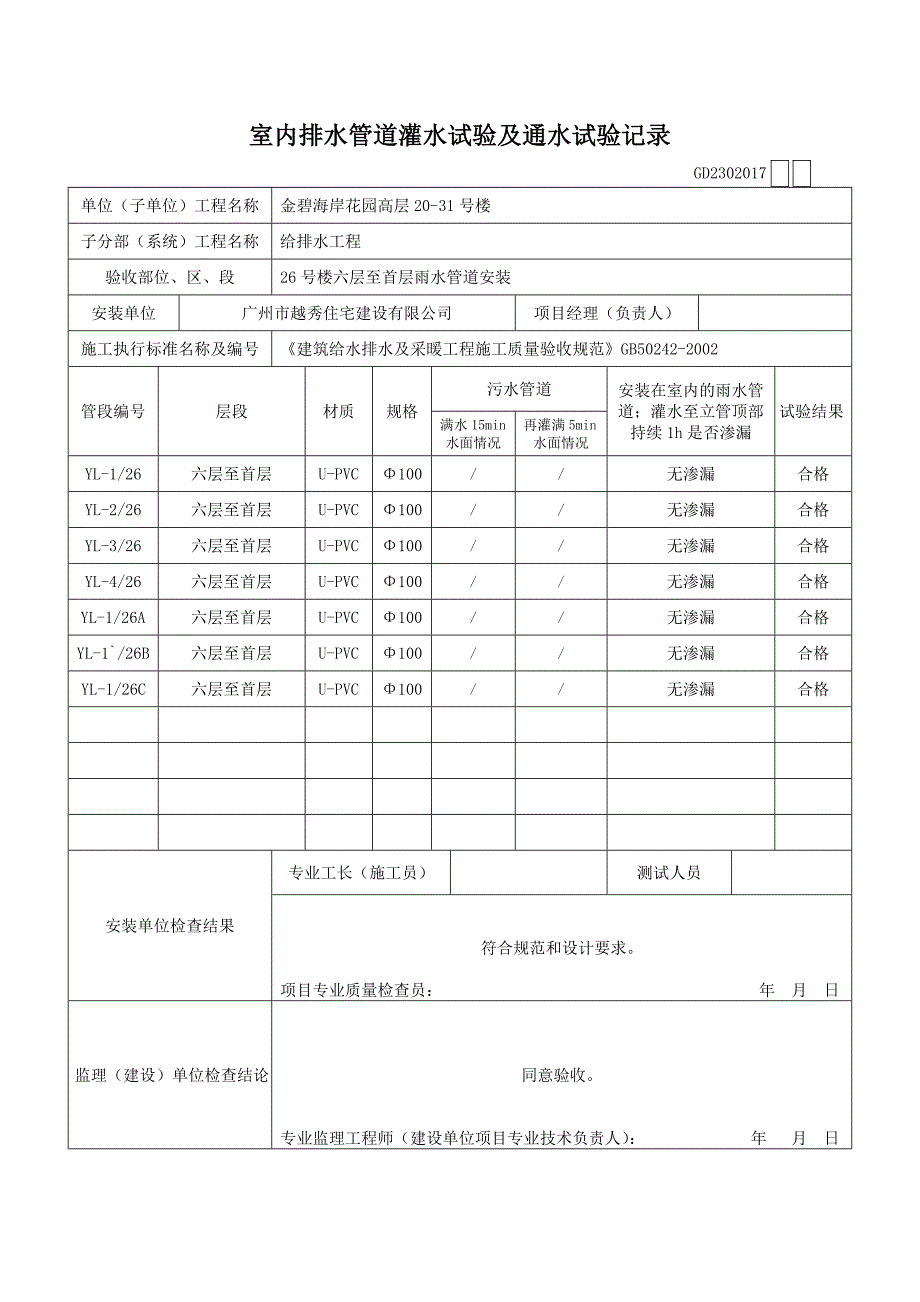 室内排水管道灌水试验及通水试验记录－水电填写范例_第1页