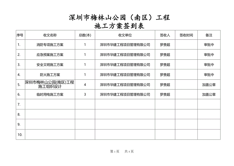 市政工程－施工签到表(监理)_第1页