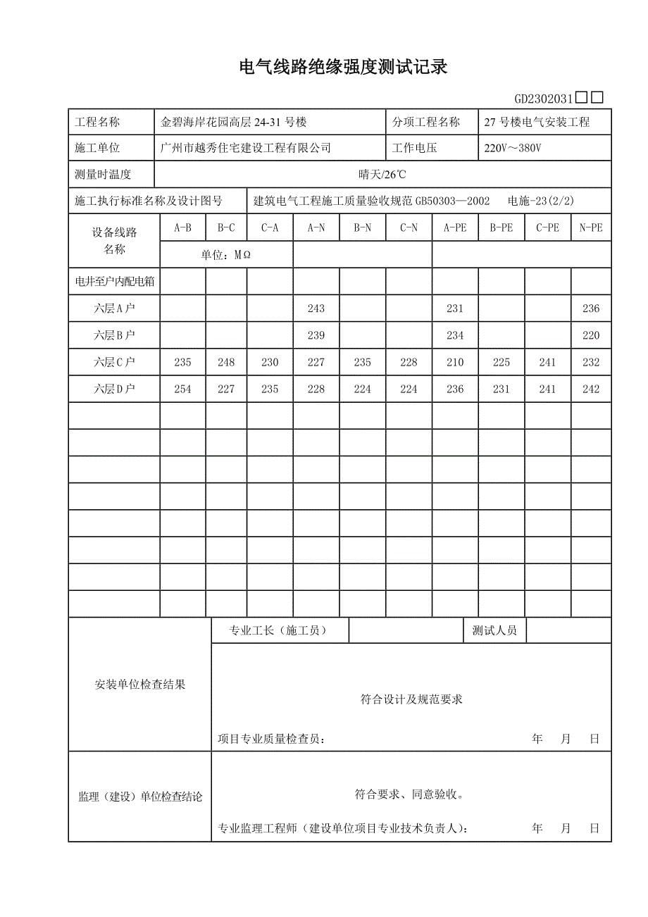 电气线路绝缘强度测试记录（03）－水电填写范例_第5页