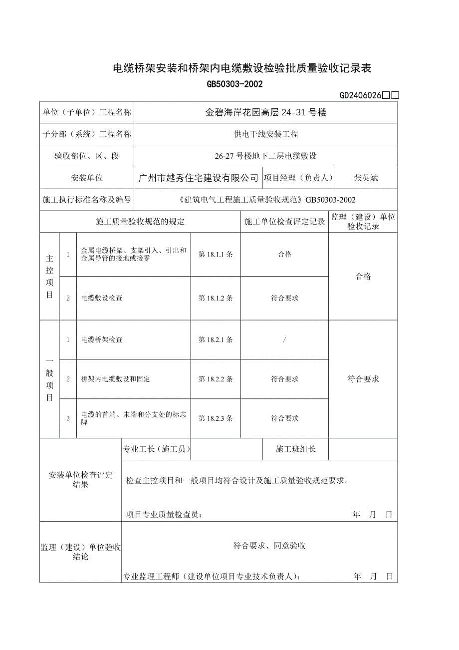 电缆沟内和电缆竖井内电缆敷设检验批质量验收记录表－水电填写范例_第5页