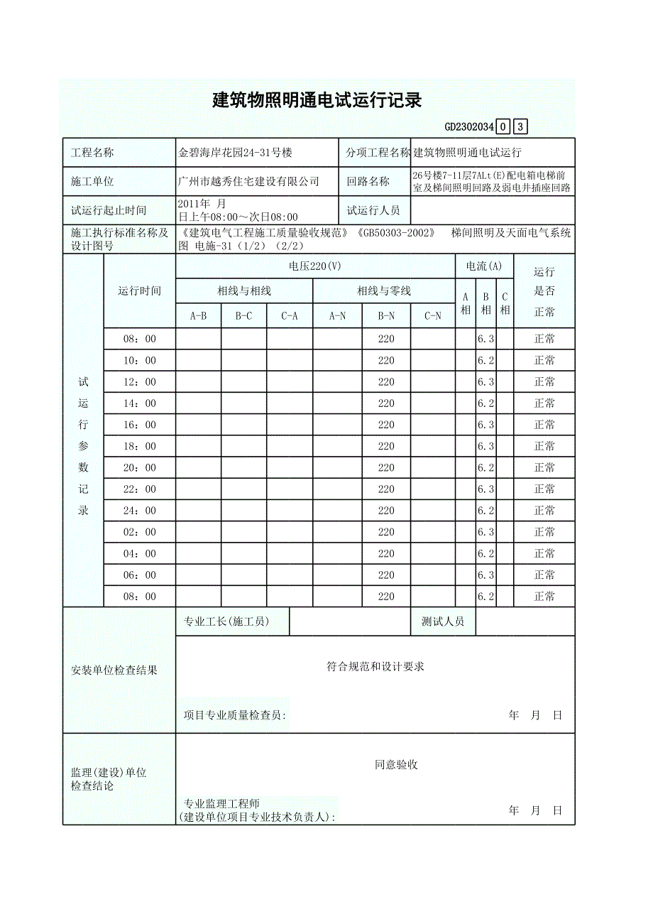 建筑物通电试运行记录－水电填写范例_第3页