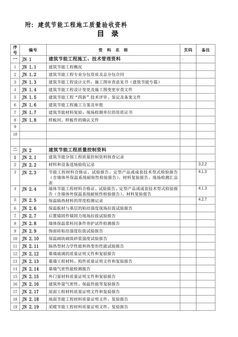 建筑节能工程施工质量验收资料_第1页