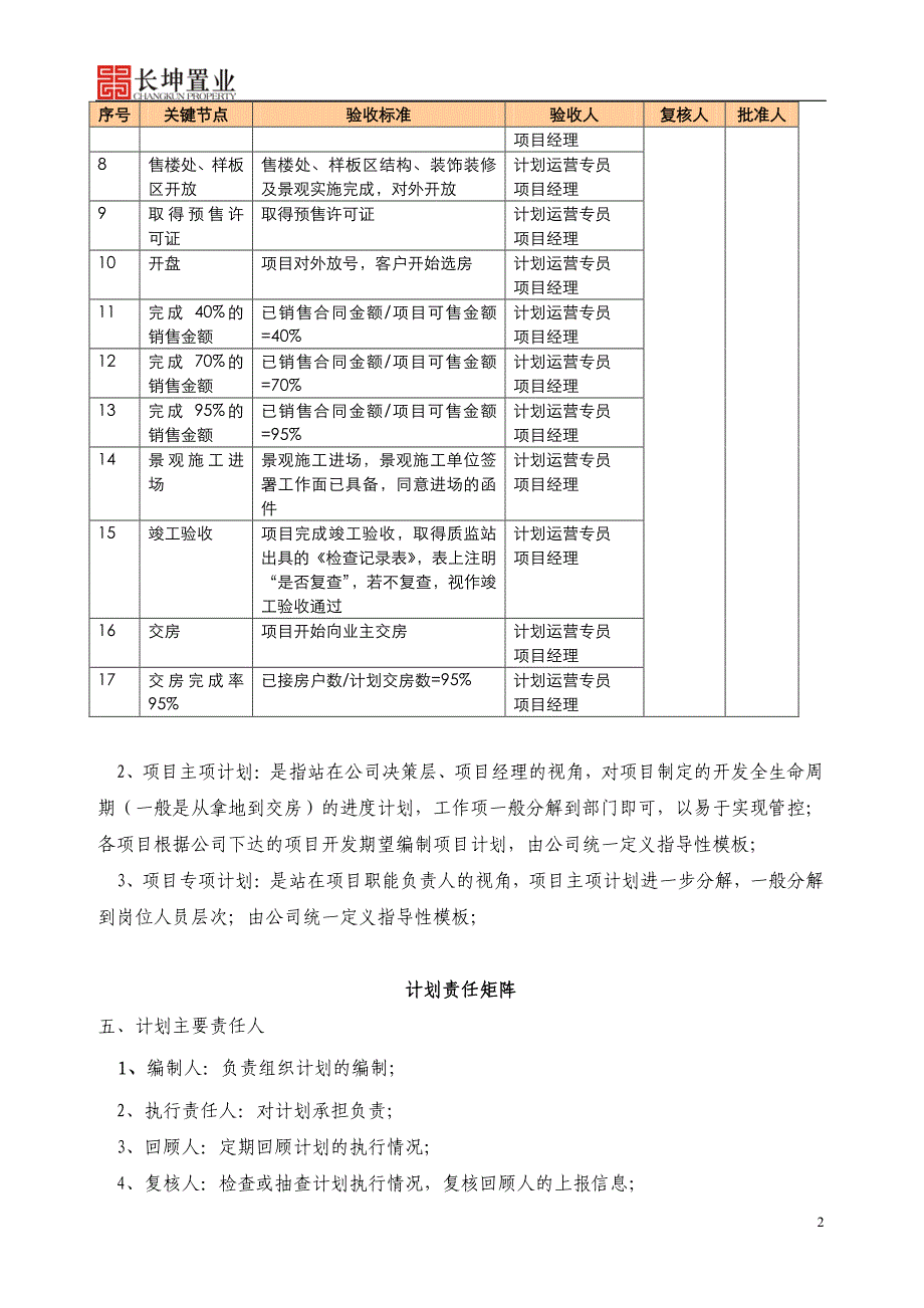 四川长坤置业有限公司项目开发计划管理制度（试行）_第2页
