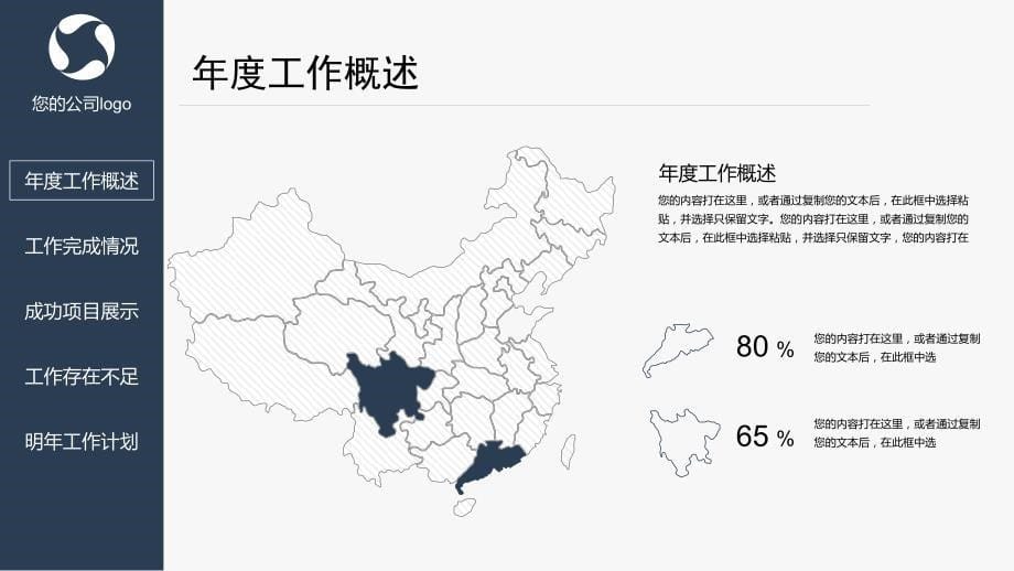 【述职必备】沉稳商务年终工作总结PPT_第5页