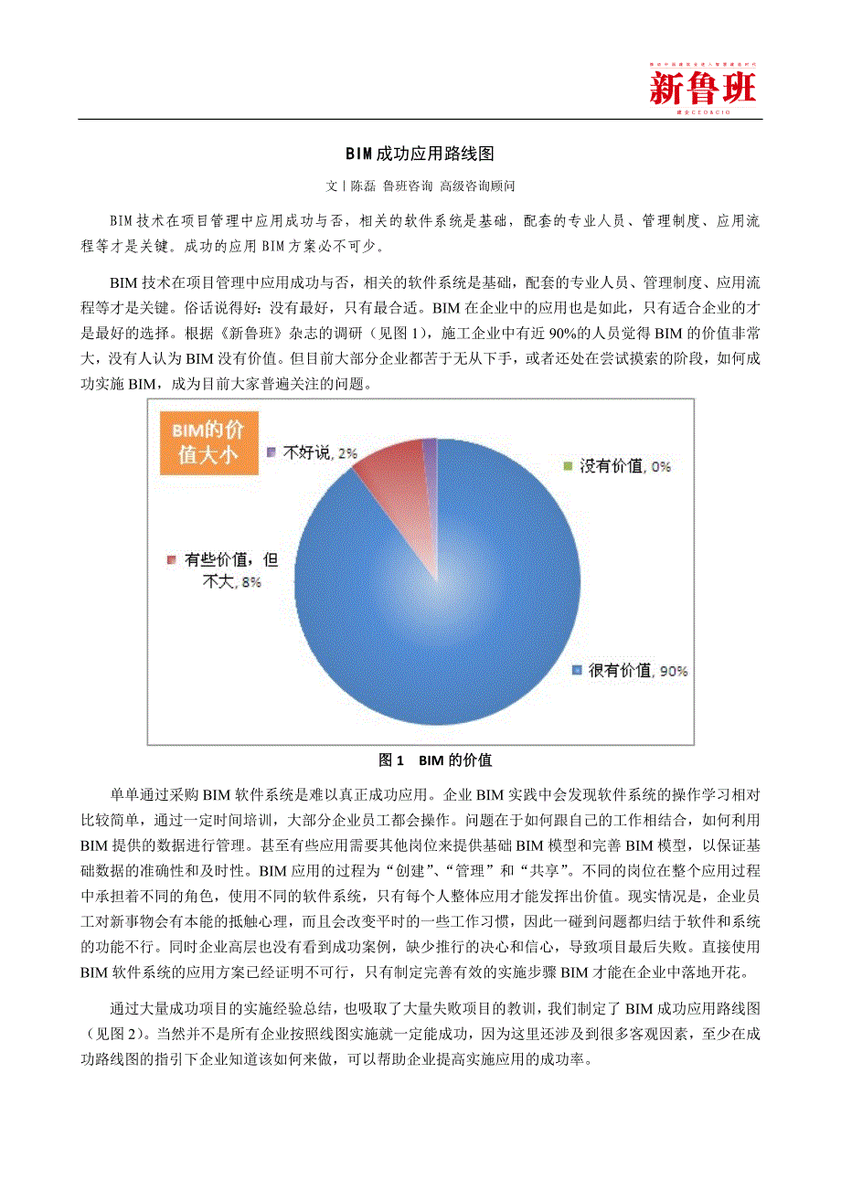 BIM成功应用路线图_第1页