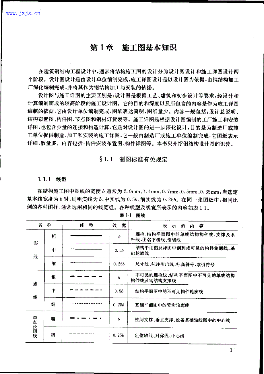 《快速识读钢结构施工图》_第2页