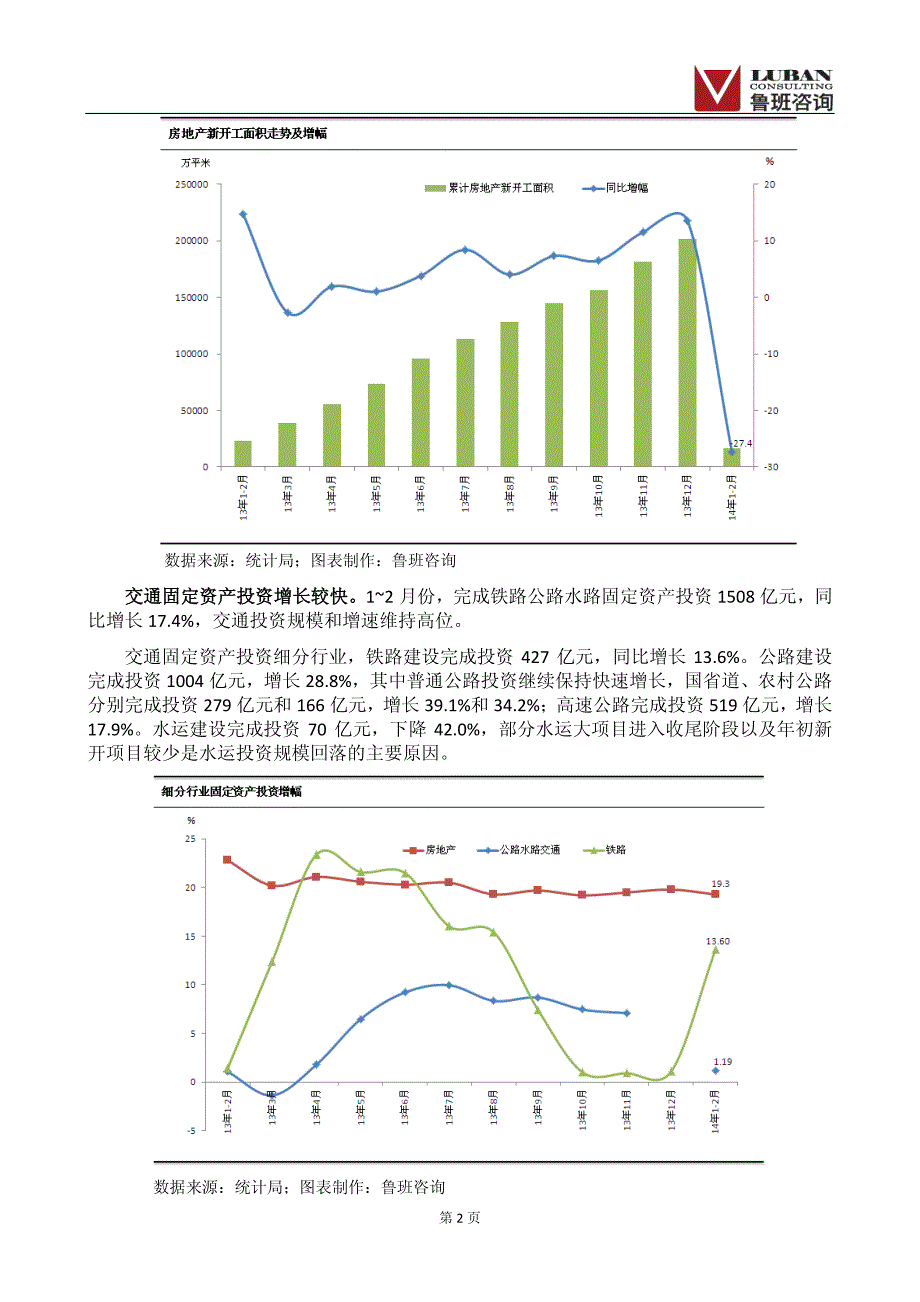 《建筑业参考消息》2014年4月刊（16P）_第3页