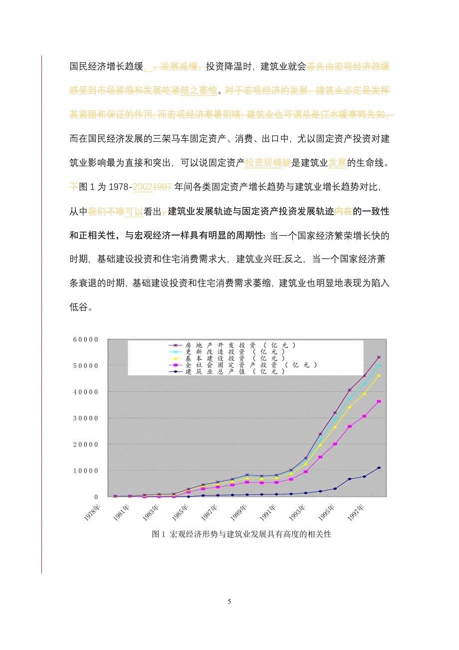 建筑施工业研究咨询报告_第5页