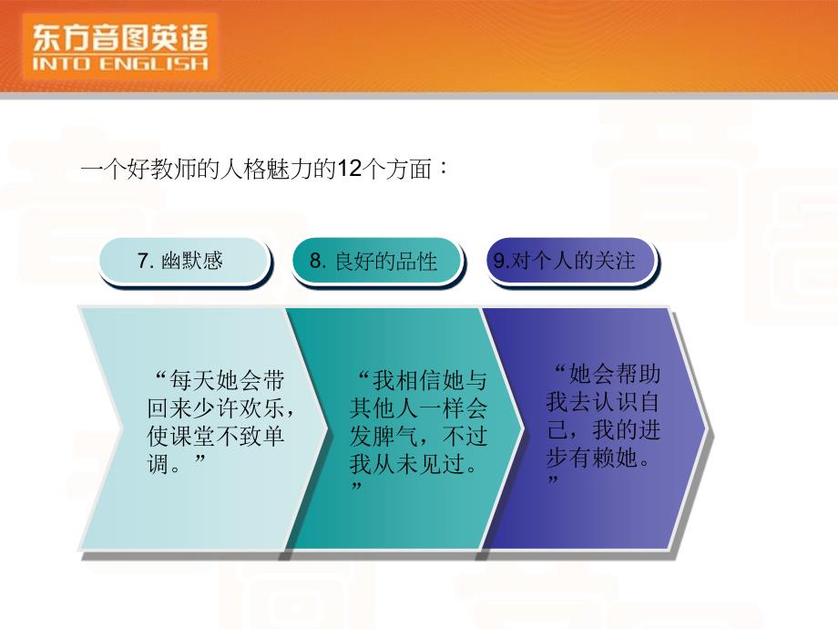 德阳师训会－如何打造教师个人魅力_第4页