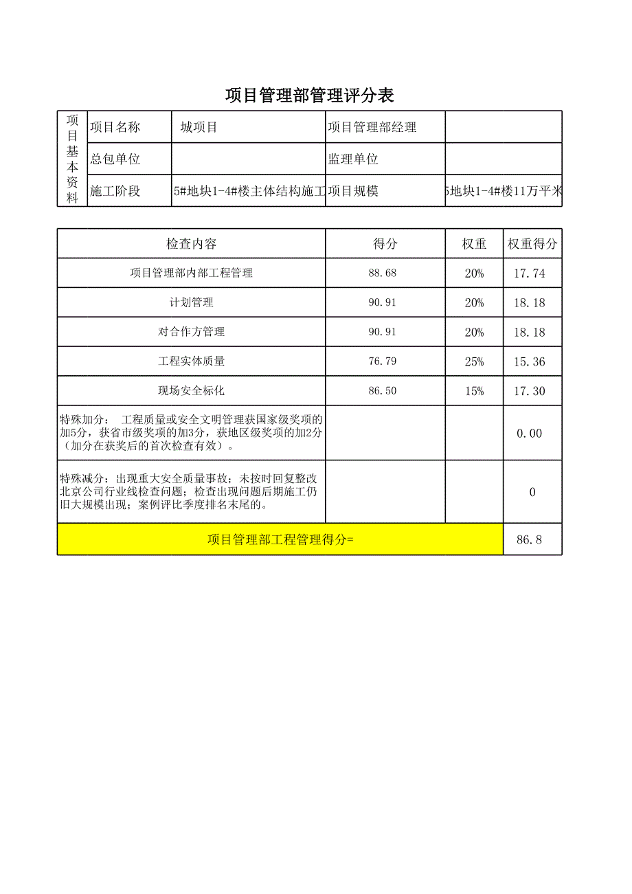 项目公司评分表_第1页