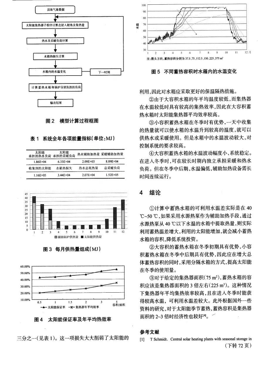 小型别墅季节蓄热型太阳能供热技术研究_第3页