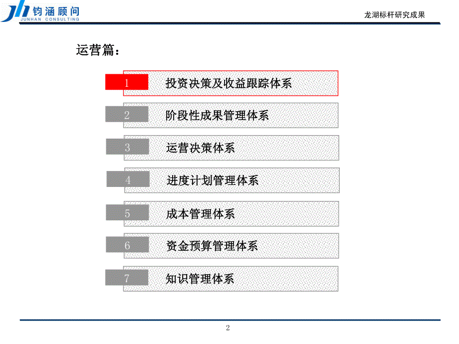 龙湖地产七巧板运营体系（31页）_第2页