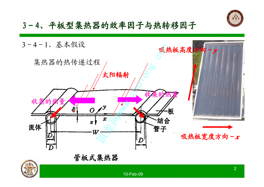 太阳能热利用技术（清华大学）平板型集热器的效率因子与热转移因子_第2页
