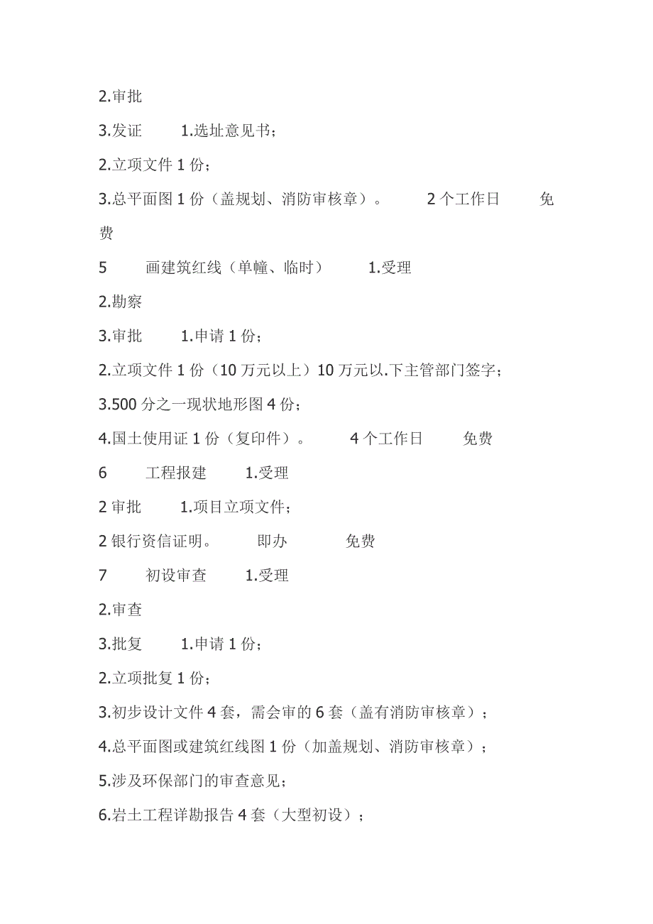 房地产报建流程_第2页